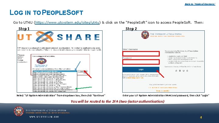 Back to ‘Table of Contents’ LOG IN TO PEOPLESOFT Go to UT 4 U Back to ‘Table of Contents’ LOG IN TO PEOPLESOFT Go to UT 4 U