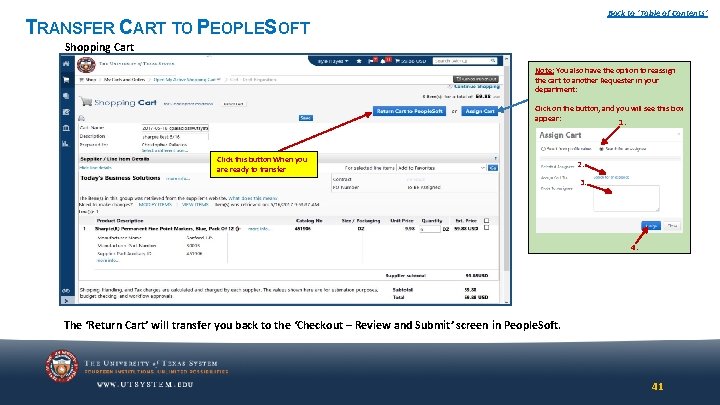 Back to ‘Table of Contents’ TRANSFER CART TO PEOPLESOFT Shopping Cart 2. 1. Note: Back to ‘Table of Contents’ TRANSFER CART TO PEOPLESOFT Shopping Cart 2. 1. Note: