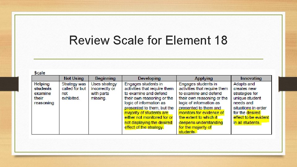 Review Scale for Element 18 