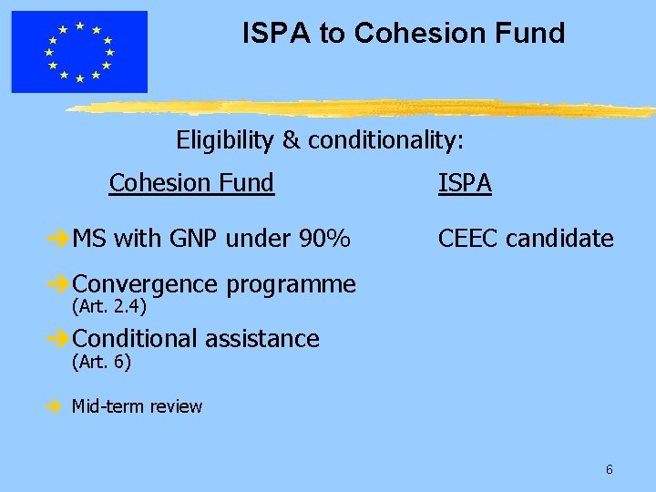ISPA to Cohesion Fund Eligibility & conditionality: Cohesion Fund èMS with GNP under 90%