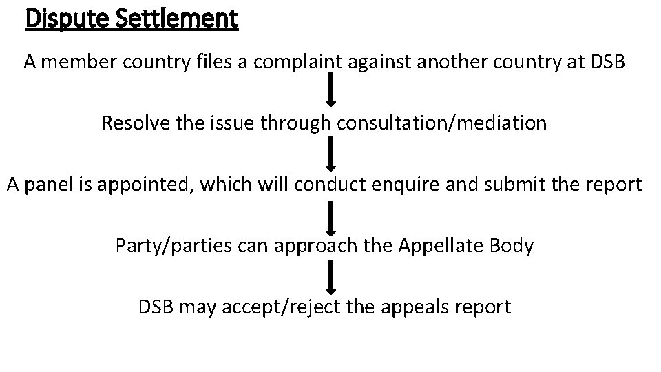 Dispute Settlement A member country files a complaint against another country at DSB Resolve Dispute Settlement A member country files a complaint against another country at DSB Resolve