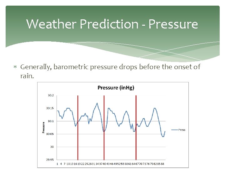 Weather Prediction - Pressure Generally, barometric pressure drops before the onset of rain. 