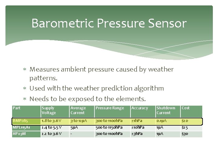 Barometric Pressure Sensor Measures ambient pressure caused by weather patterns. Used with the weather