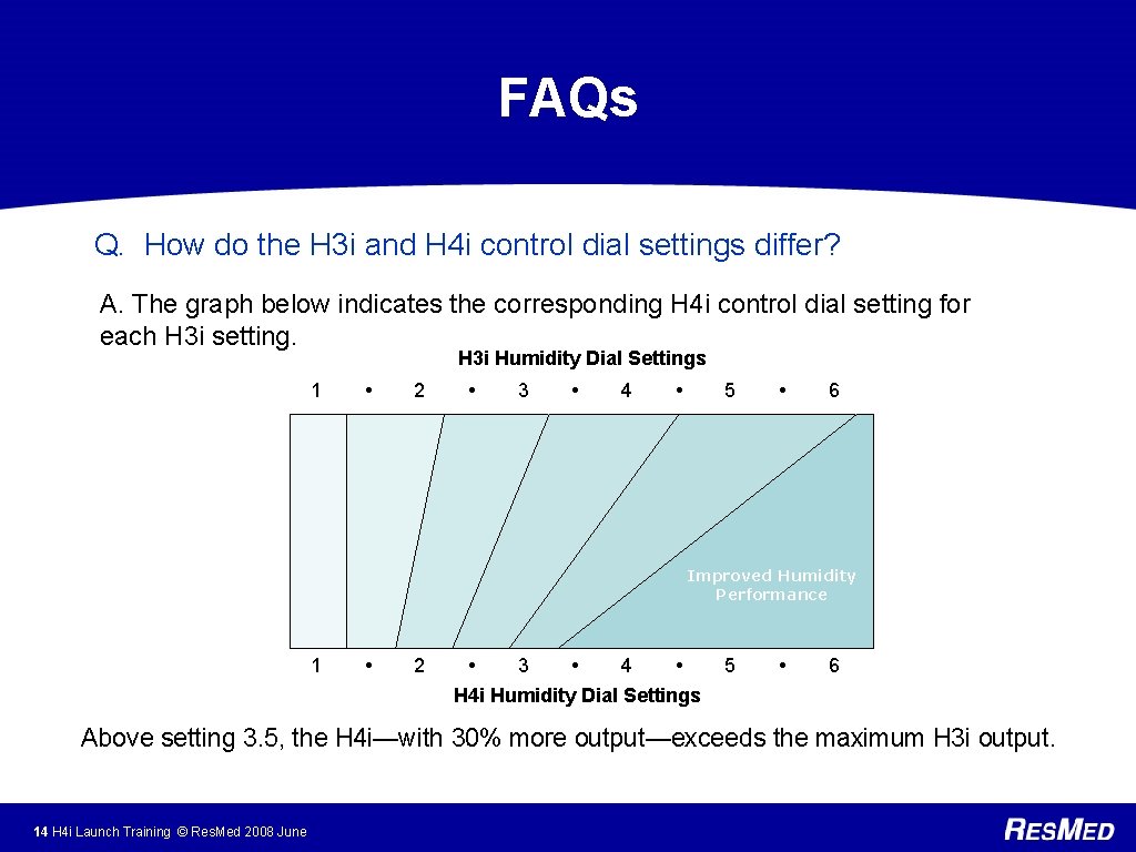 FAQs Q. How do the H 3 i and H 4 i control dial