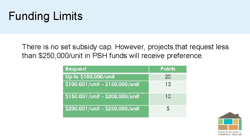 Funding Limits There is no set subsidy cap. However, projects that request less than