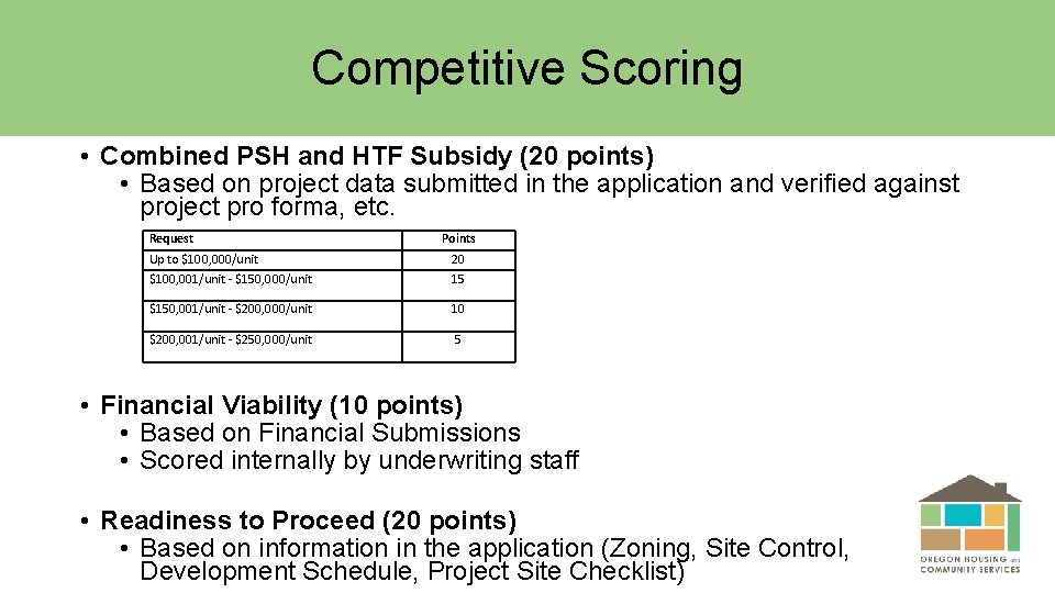 Competitive Scoring • Combined PSH and HTF Subsidy (20 points) • Based on project