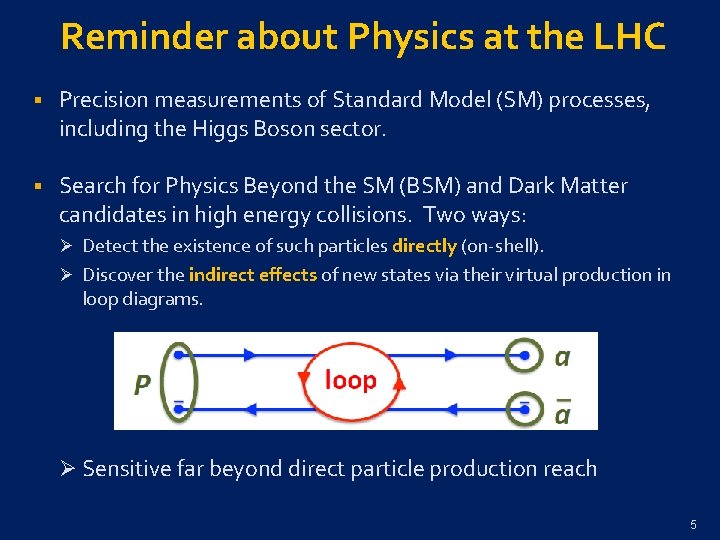 Reminder about Physics at the LHC § Precision measurements of Standard Model (SM) processes,