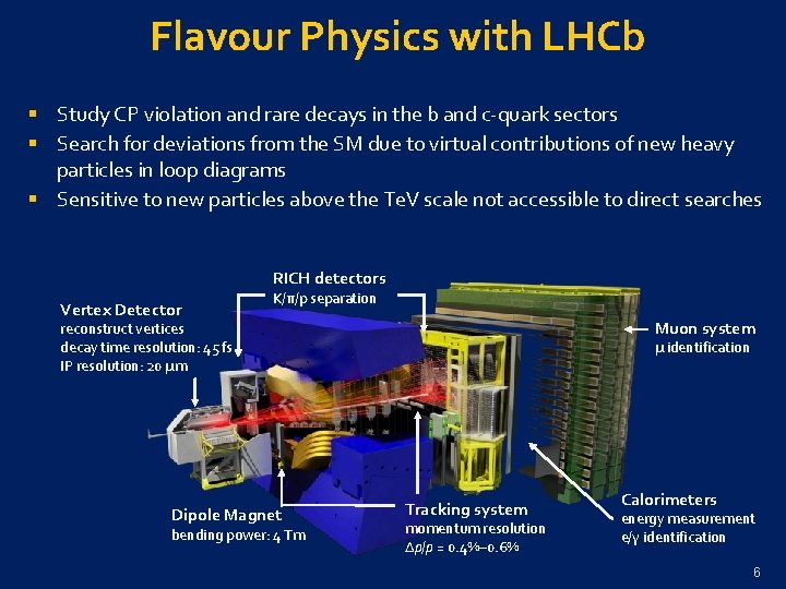 Flavour Physics with LHCb § Study CP violation and rare decays in the b