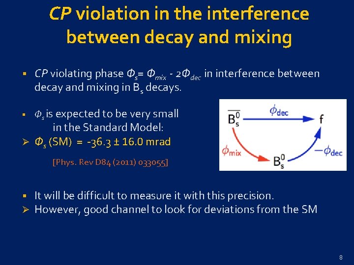 CP violation in the interference between decay and mixing § CP violating phase Φs=