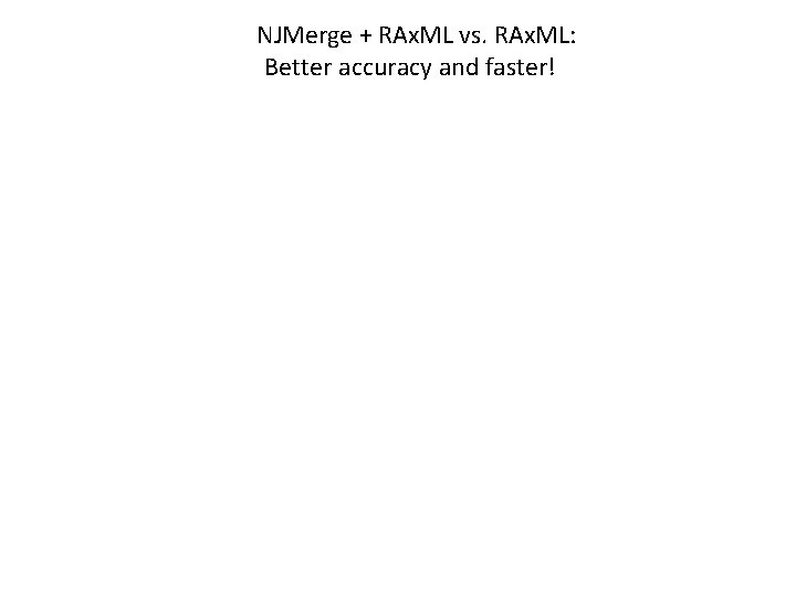 NJMerge + RAx. ML vs. RAx. ML: Better accuracy and faster! 