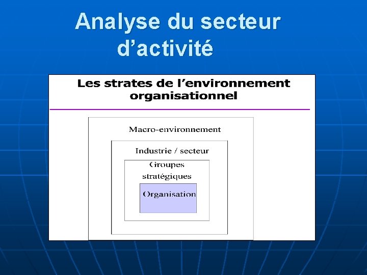 Analyse du secteur d’activité Analyse du secteur d’activité