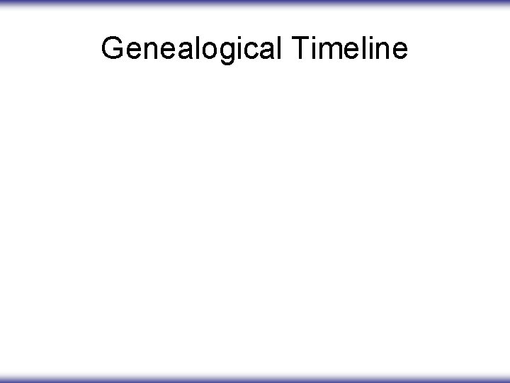Genealogical Timeline 
