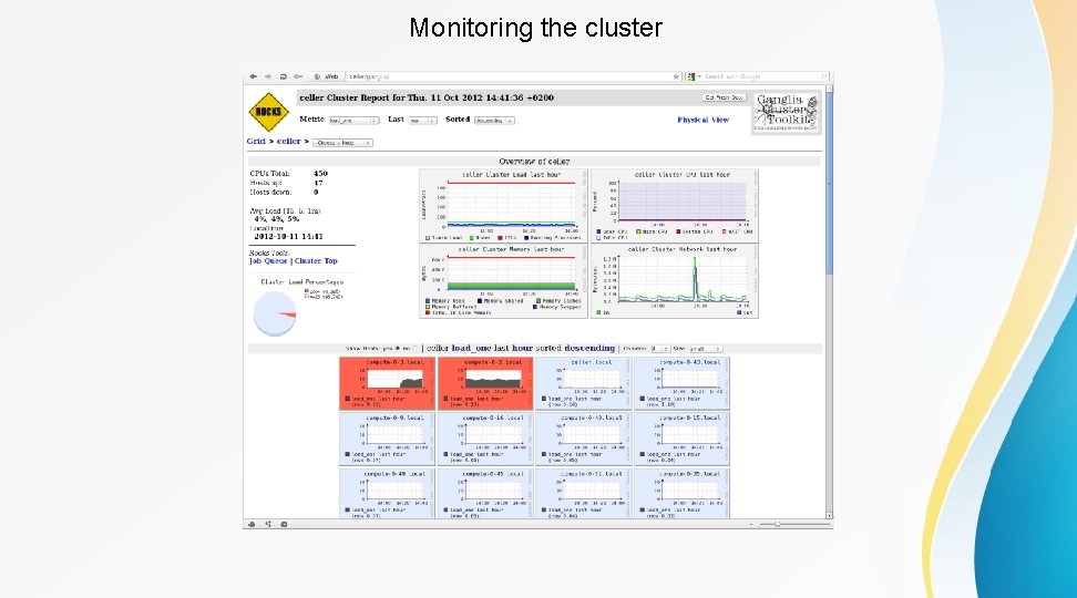 Monitoring the cluster 