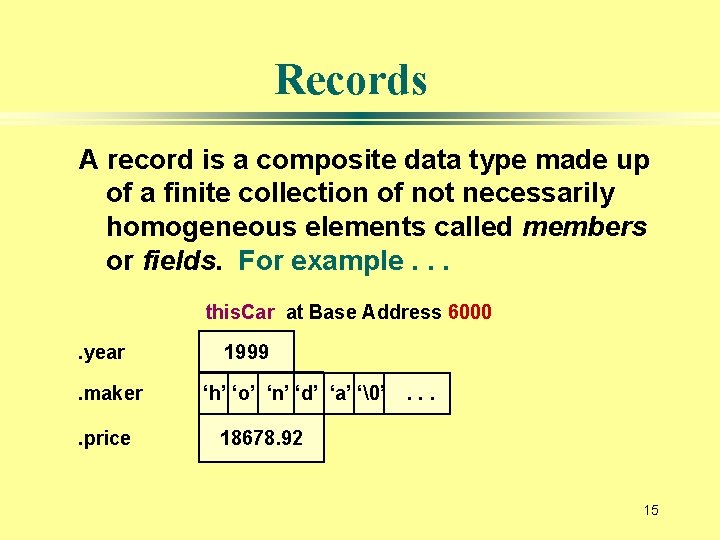 Records A record is a composite data type made up of a finite collection