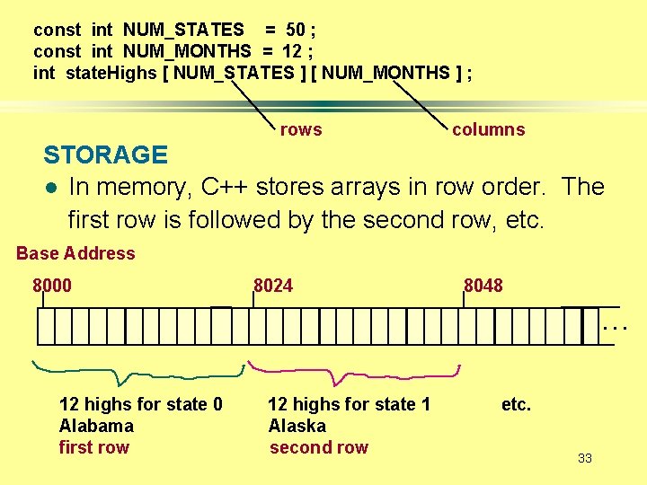 const int NUM_STATES = 50 ; const int NUM_MONTHS = 12 ; int state.