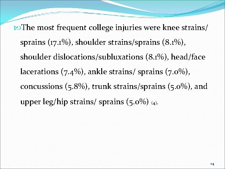  The most frequent college injuries were knee strains/ sprains (17. 1%), shoulder strains/sprains