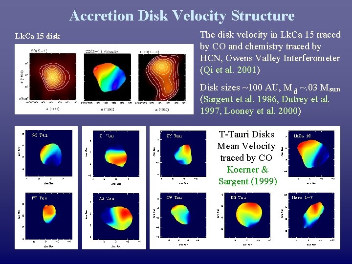Accretion Disk Velocity Structure Lk. Ca 15 disk The disk velocity in Lk. Ca