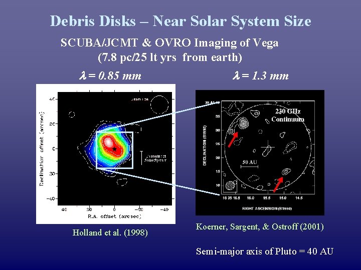 Debris Disks – Near Solar System Size SCUBA/JCMT & OVRO Imaging of Vega (7.