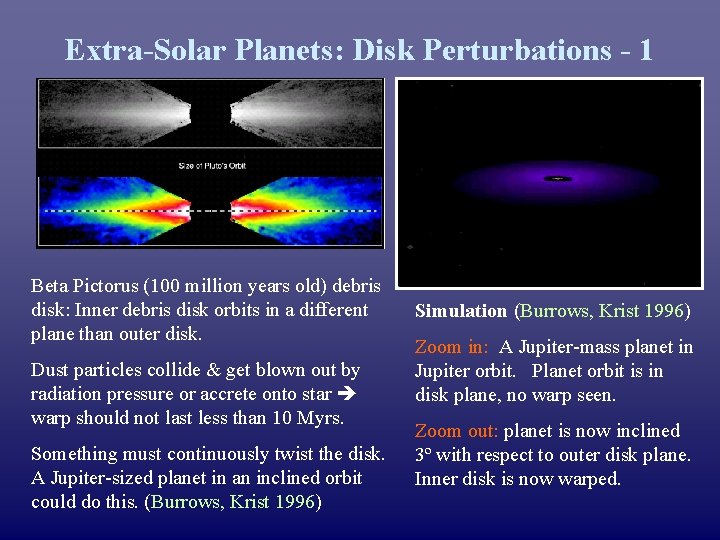 Extra-Solar Planets: Disk Perturbations - 1 Beta Pictorus (100 million years old) debris disk: