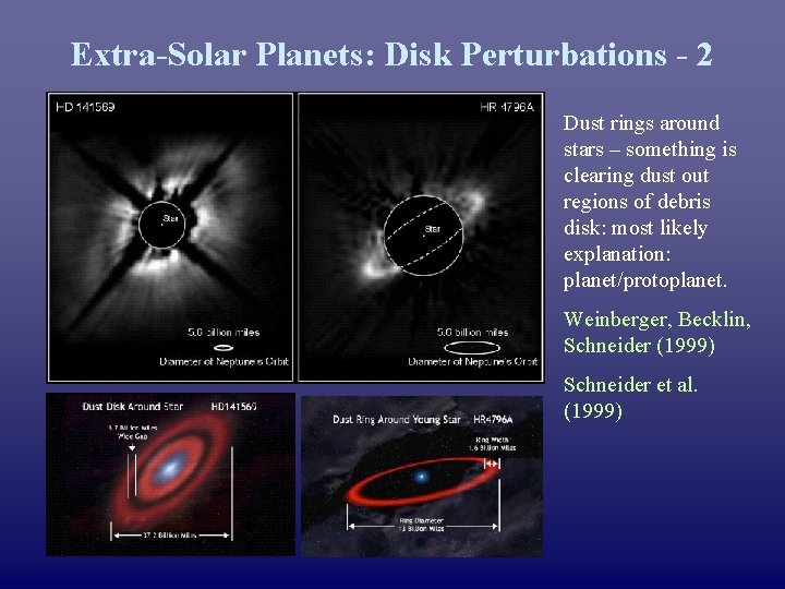 Extra-Solar Planets: Disk Perturbations - 2 Dust rings around stars – something is clearing