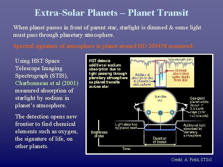 Extra-Solar Planets – Planet Transit When planet passes in front of parent star, starlight