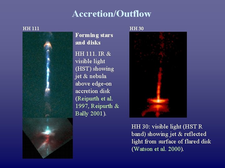 Accretion/Outflow HH 111 HH 30 Forming stars and disks HH 111. IR & visible