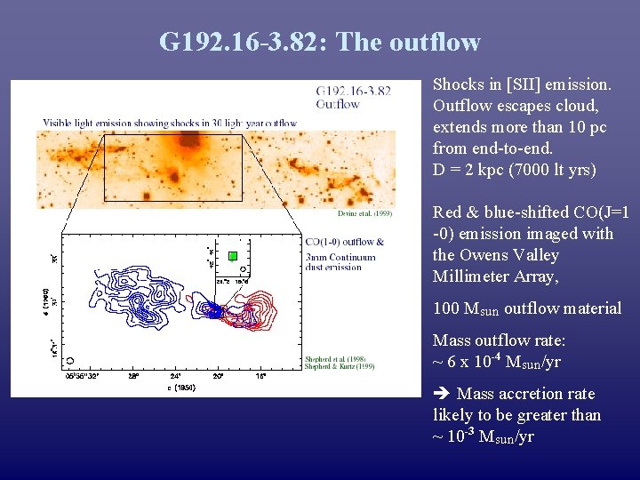 G 192. 16 -3. 82: The outflow Shocks in [SII] emission. Outflow escapes cloud,