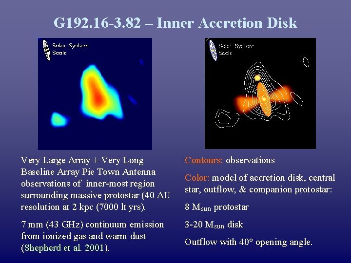G 192. 16 -3. 82 – Inner Accretion Disk Very Large Array + Very