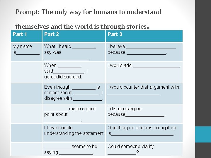 Prompt: The only way for humans to understand themselves and the world is through