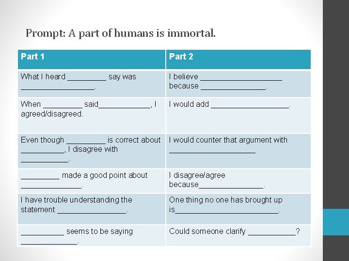 Prompt: A part of humans is immortal. Part 1 Part 2 What I heard