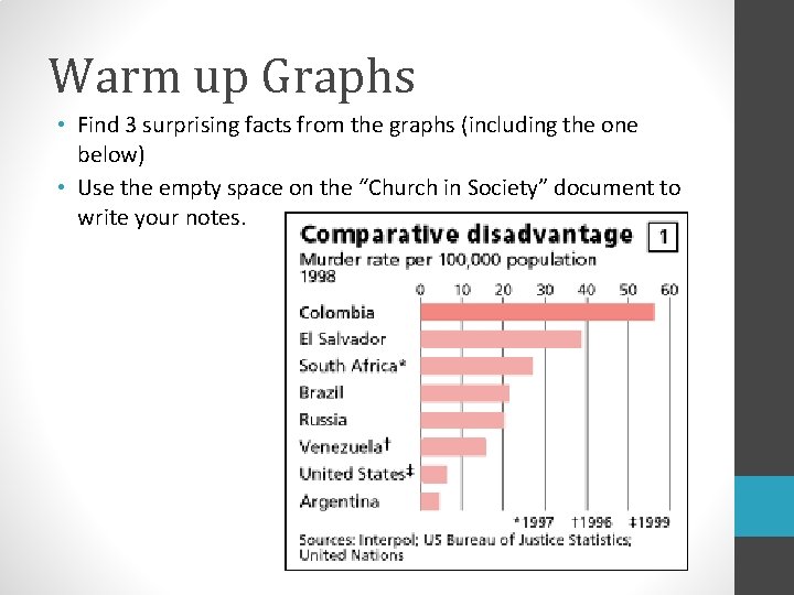 Warm up Graphs • Find 3 surprising facts from the graphs (including the one