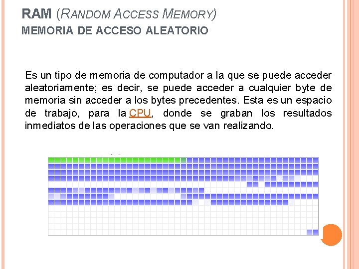 RAM (RANDOM ACCESS MEMORY) MEMORIA DE ACCESO ALEATORIO Es un tipo de memoria de