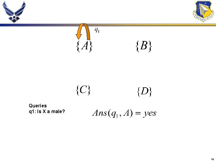 Queries q 1: Is X a male? 14 