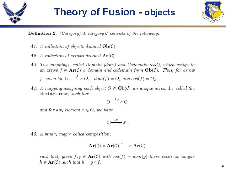 Theory of Fusion - objects 6 