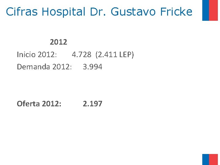 Cifras Hospital Dr. Gustavo Fricke 2012 Inicio 2012: 4. 728 (2. 411 LEP) Demanda