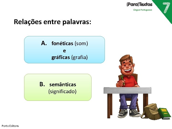 Relações entre palavras: A. fonéticas (som) e gráficas (grafia) B. semânticas (significado) Porto Editora