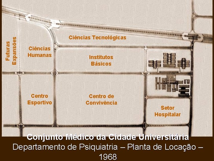 Futuras Expansões Ciências Tecnológicas Ciências Humanas Centro Esportivo Institutos Básicos Centro de Convivência Setor