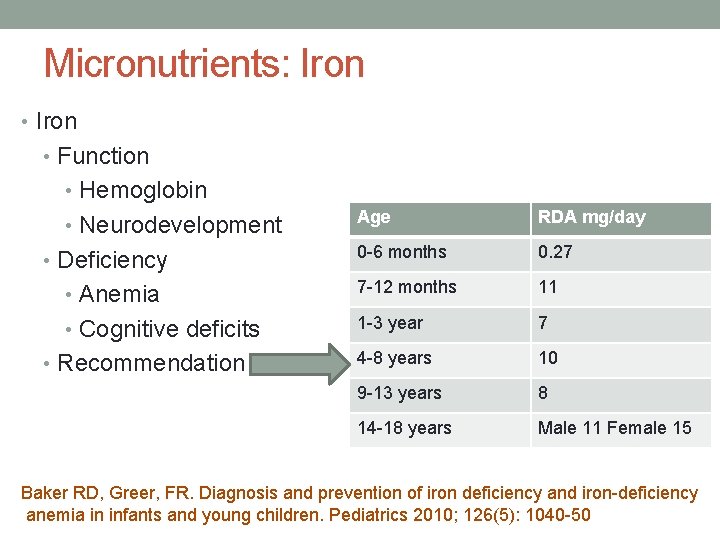 Micronutrients: Iron • Function • Hemoglobin Age RDA mg/day 0 -6 months 0. 27