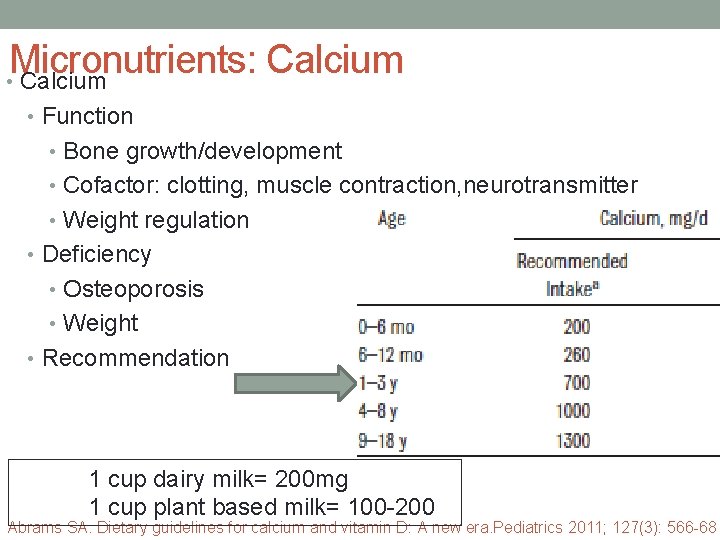 Micronutrients: Calcium • Function • Bone growth/development • Cofactor: clotting, muscle contraction, neurotransmitter •