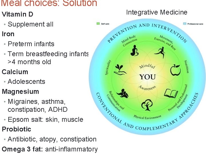 Meal choices: Solution Vitamin D • Supplement all Iron • Preterm infants • Term