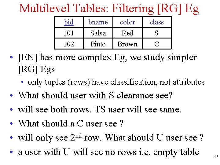 Multilevel Tables: Filtering [RG] Eg bid 101 102 bname Salsa Pinto color Red Brown