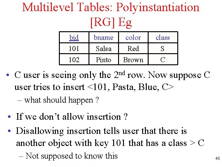 Multilevel Tables: Polyinstantiation [RG] Eg bid 101 102 bname Salsa Pinto color Red Brown