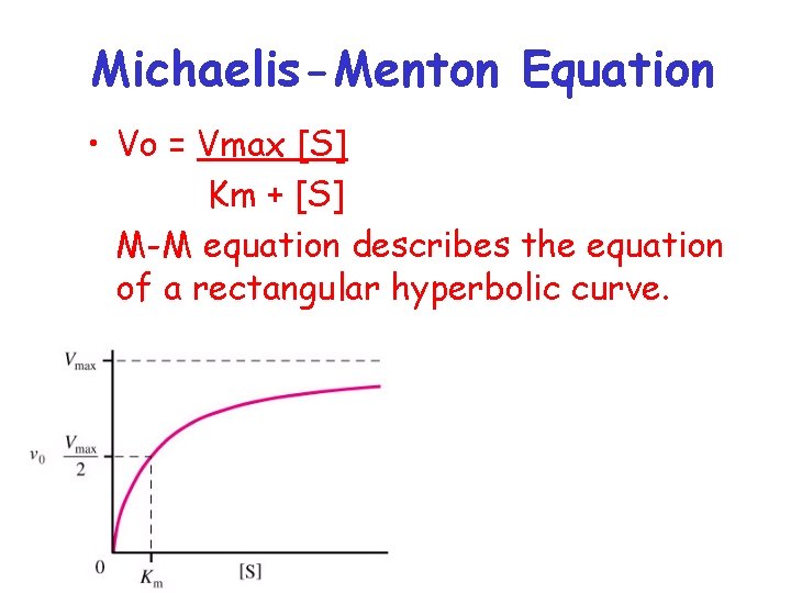 Michaelis-Menton Equation • Vo = Vmax [S] Km + [S] M-M equation describes the