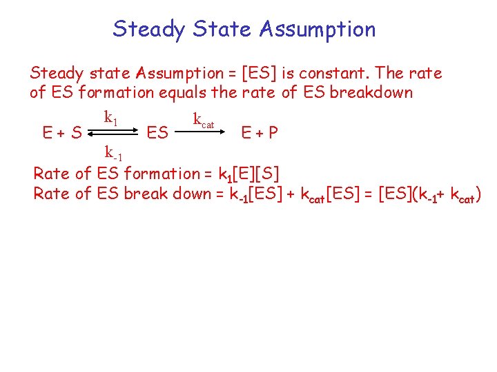 Steady State Assumption Steady state Assumption = [ES] is constant. The rate of ES