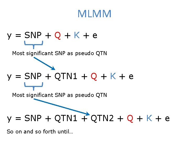 MLMM y = SNP + Q + K + e Most significant SNP as