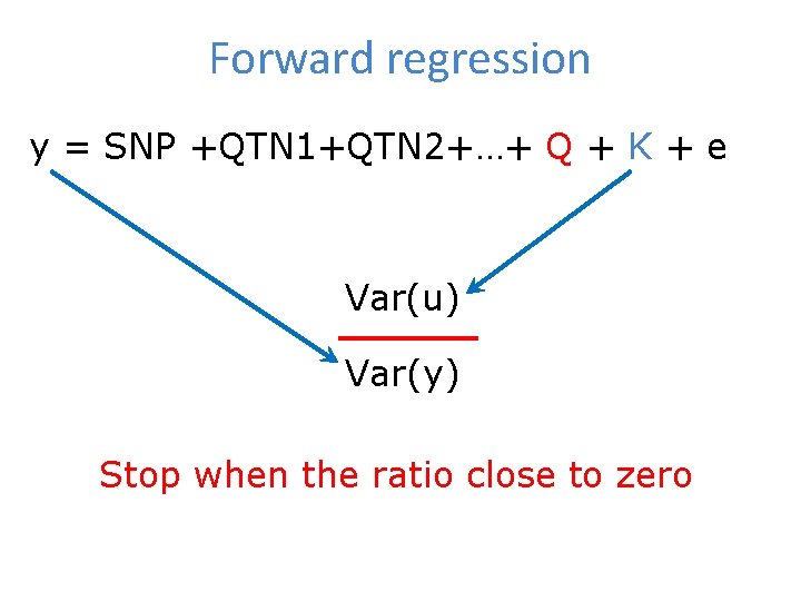 Forward regression y = SNP +QTN 1+QTN 2+…+ Q + K + e Var(u)