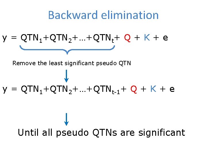 Backward elimination y = QTN 1+QTN 2+…+QTNt+ Q + K + e Remove the