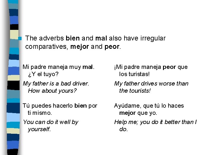 n The adverbs bien and mal also have irregular comparatives, mejor and peor. Mi