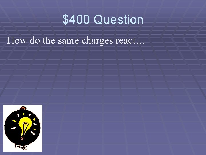 $400 Question How do the same charges react… 