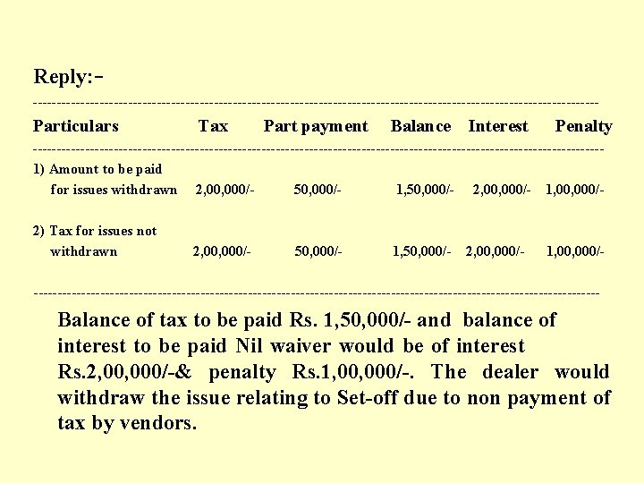 Reply: ------------------------------------------------------------ Particulars Tax Part payment Balance Interest Penalty ------------------------------------------------------------1) Amount to be paid
